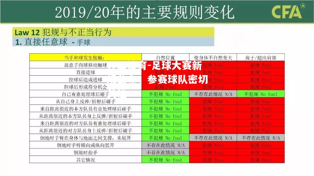 足球大赛新规公布，参赛球队密切关注