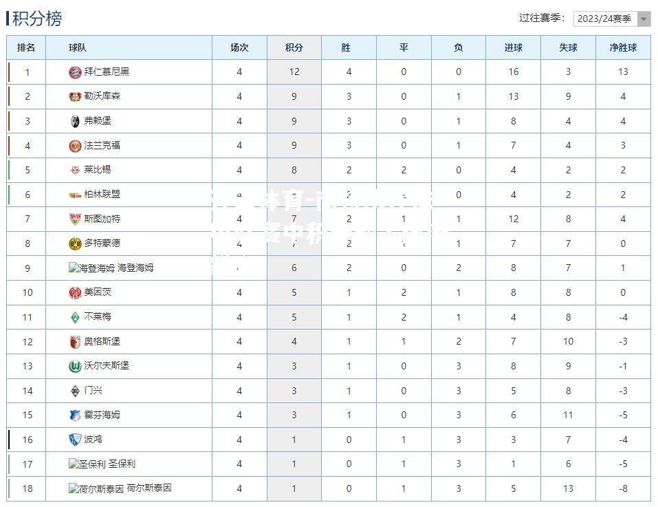 南特队在法甲联赛中积分榜上逐渐攀升