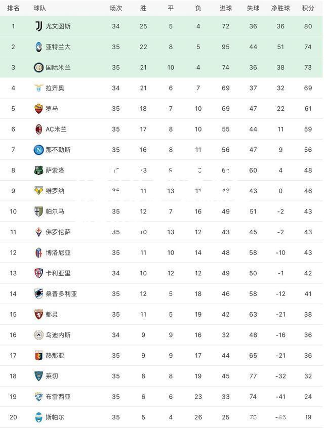 开云体育-国米主场再胜佛罗伦萨，稳固联赛榜首位置